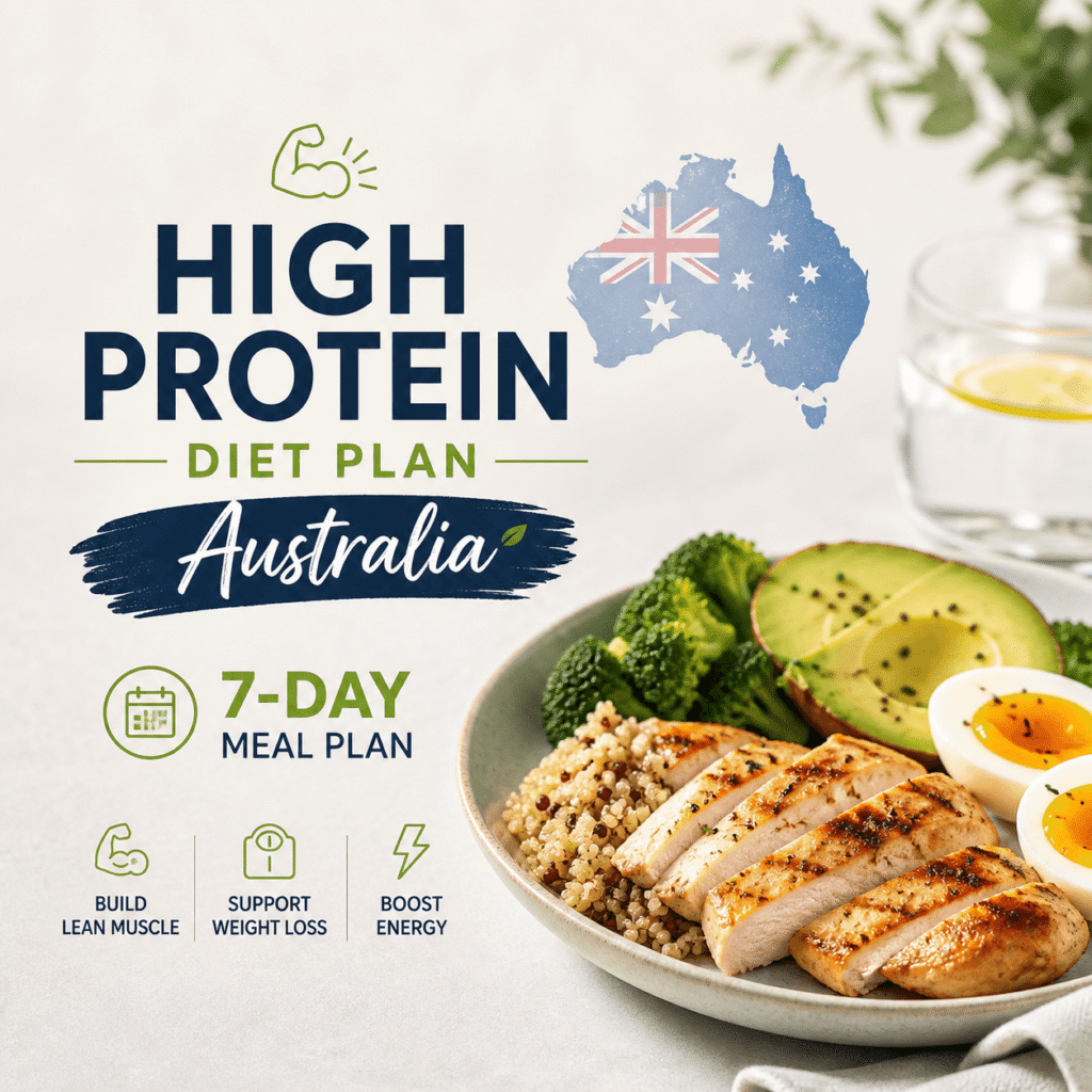 High Protein Diet Plan Australia: 7-Day Meal Plan Included